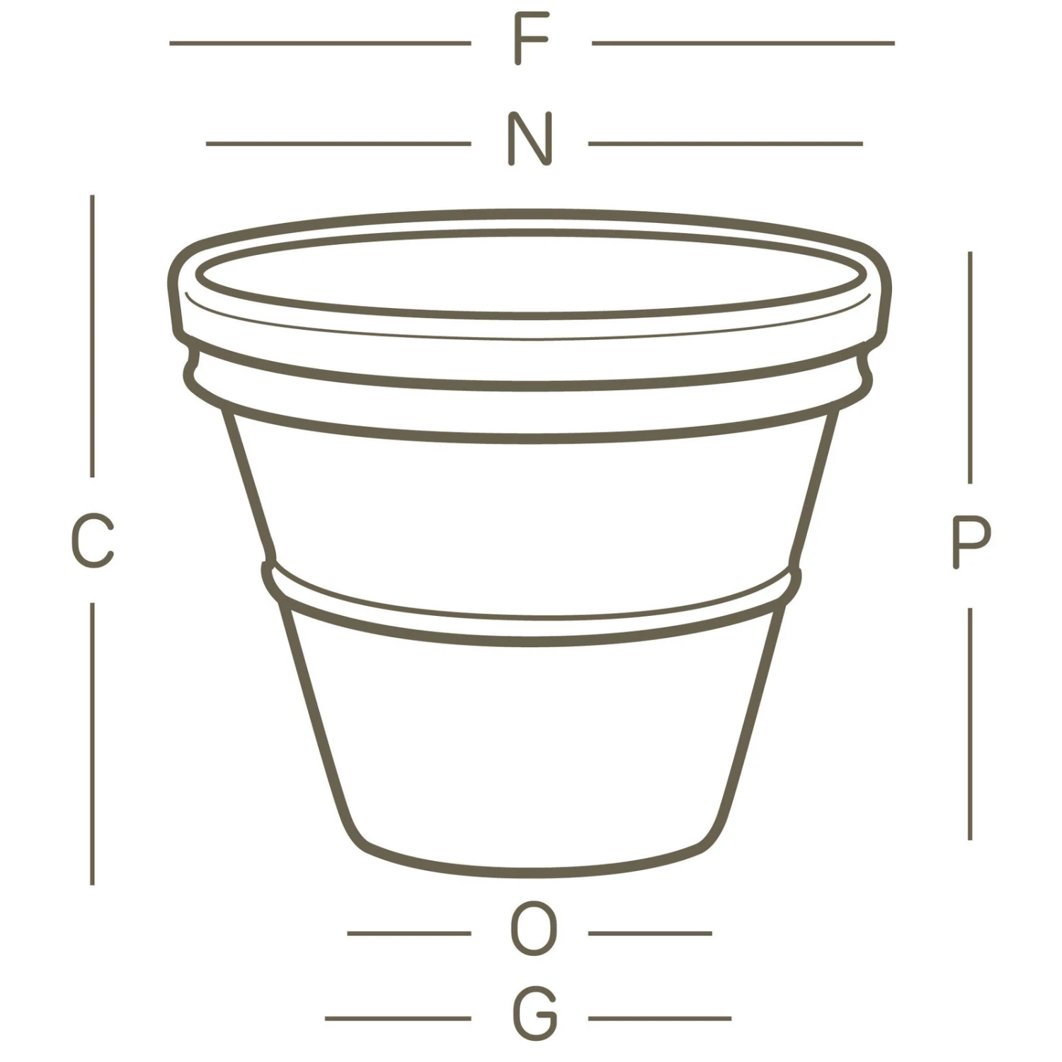 Euro 3 Plast Pflanzkübel Doppio Bordo Terra 4 Euro 3 Plast Pflanzkübel Doppio Bordo Terra – Bild 2