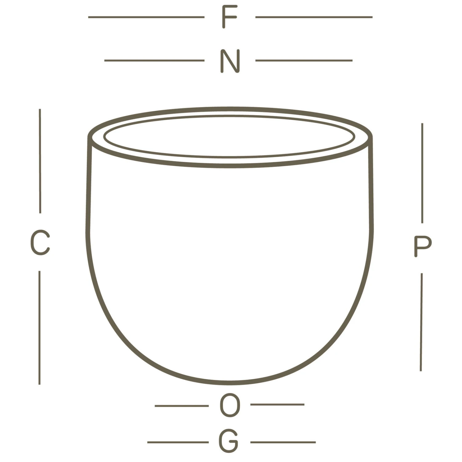Euro 3 Plast Pflanzkübel Etria Perlschwarz 4 Euro 3 Plast Pflanzkübel Etria Perlschwarz – Bild 2