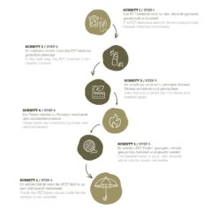 Doppler Hochlehnerauflage '3193', Hellgrau, Ca. 119 X 48 X 6 Cm -Gartengeschäft Im Freien 3910409253 3910409254 3910409255 3910409256 3910409257 3910409258 3910409259 3910409260 3910409261 Recycling Kreislauf Auflagen blanko 120560 1