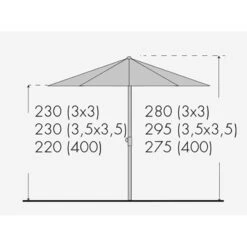 Doppler Sonnenschirm 'Alu-Expert Teleskop', Teleskop-Automatik, 300 X 300 Cm -Gartengeschäft Im Freien Alu Expert Teleskop 3x3 Abmessung 67399