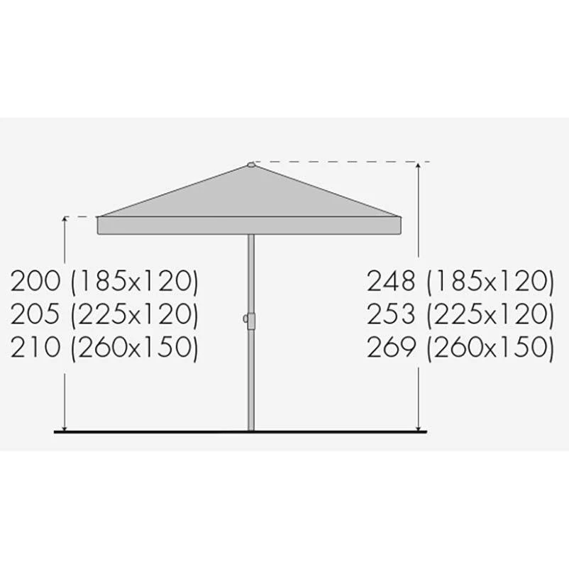 Doppler Sonnenschirm 'Sunline Waterproof', 260 X 150 Cm 5 Doppler Sonnenschirm 'Sunline Waterproof', 260 X 150 Cm – Bild 3