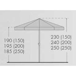 Doppler Sonnenschirm 'Sunline 250' Aus Stahl, Ø 250 Cm -Gartengeschäft Im Freien Sunline 250 Abmessung 67474